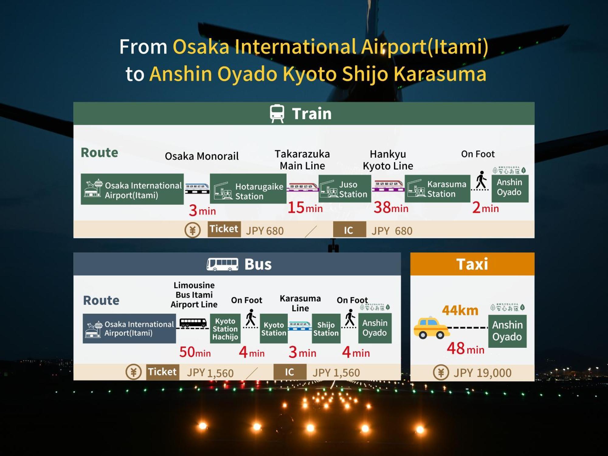Hôtel capsule Capsule Anshin Oyado Premium Shijo Karasuma 2*